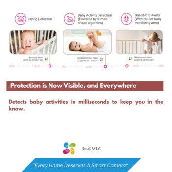 EZVIZ BM1 BABY MONITOR BATTERY WIFI CAMERA